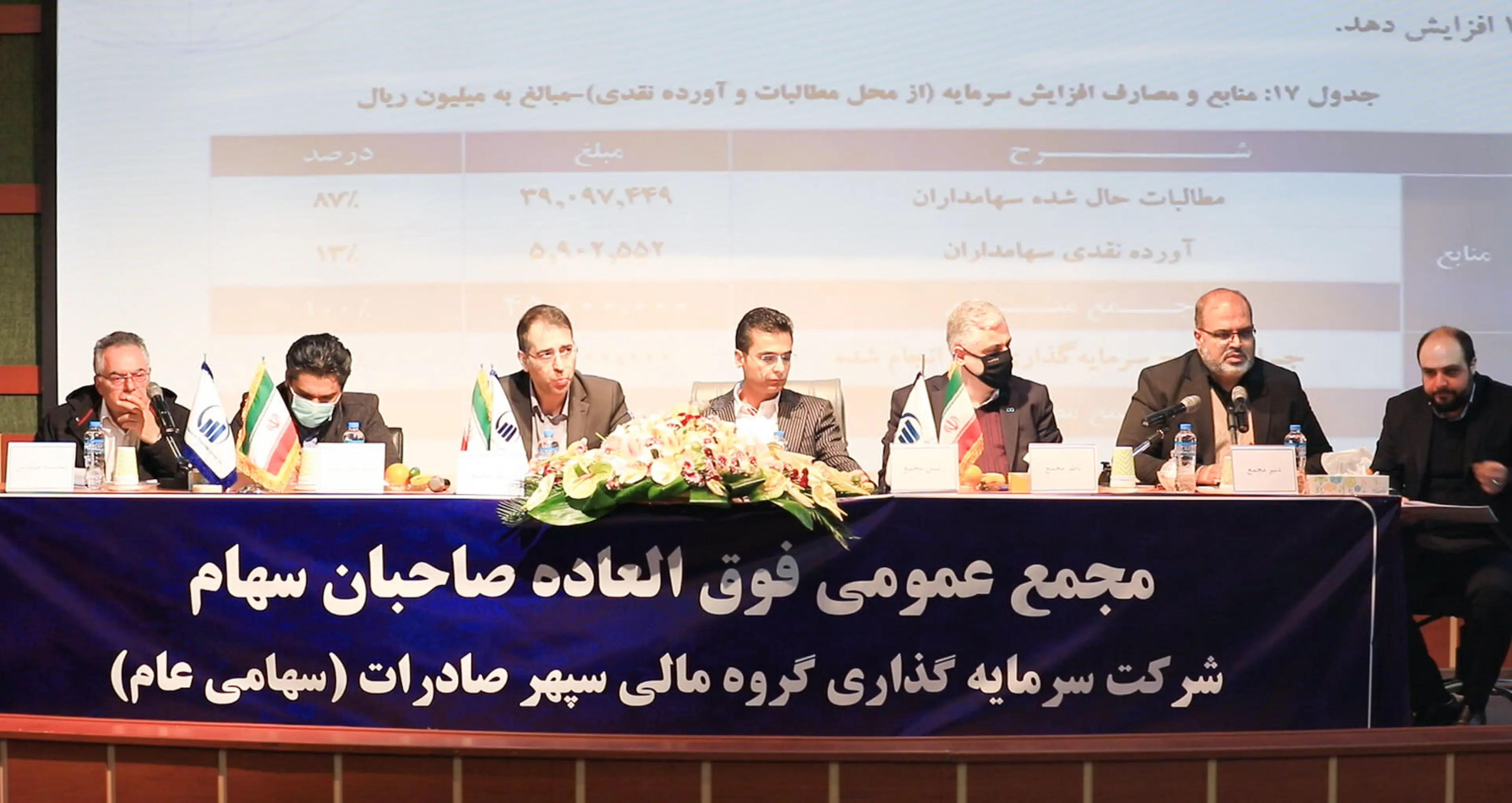 مجمع عمومی فوق العاده صاحبان سهام شرکت سرمایه گذاری گروه مالی سپهر صادرات در روز دو شنبه 17 بهمن ماه 1401برگزار گردید